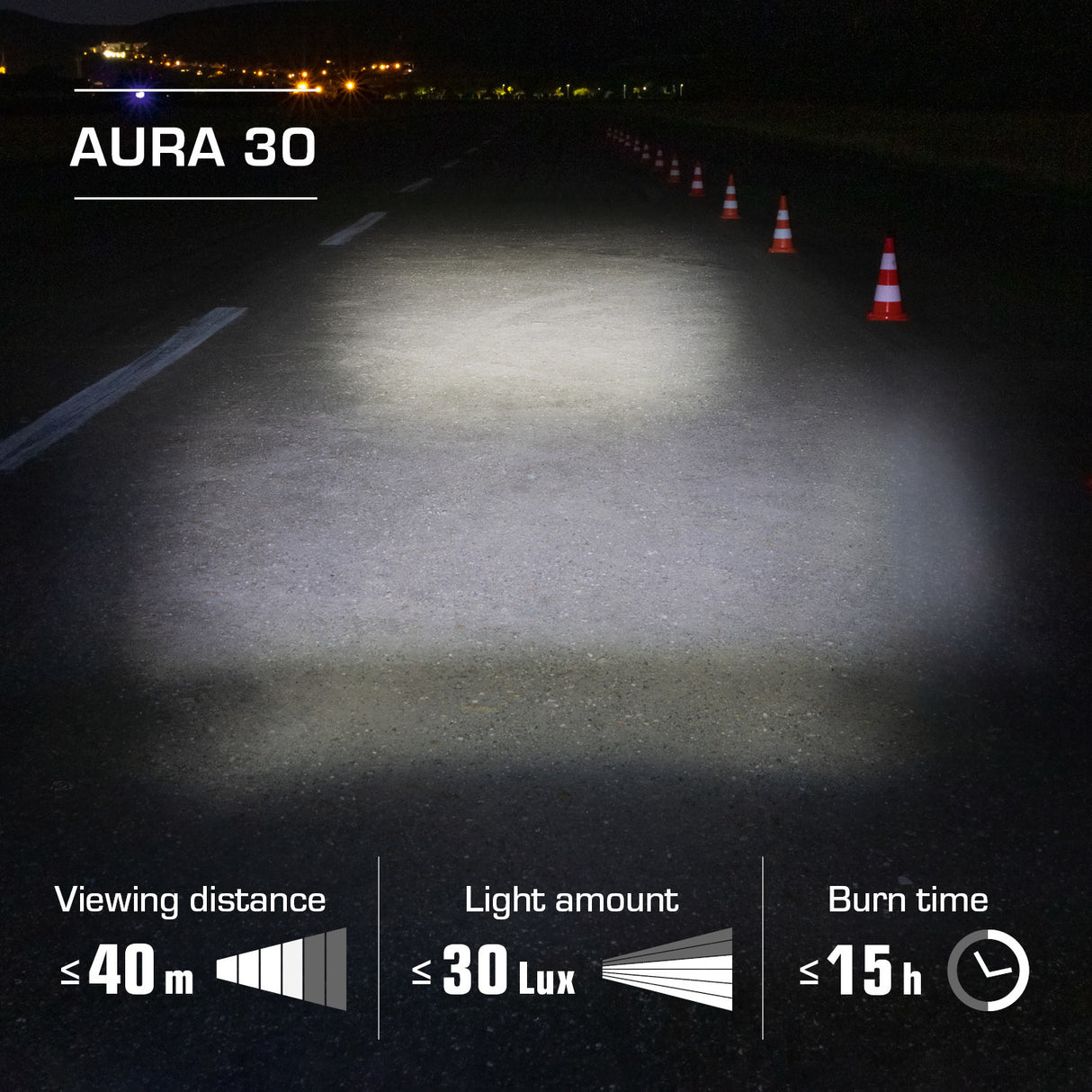 Sigma Aura 30/Curve Beleuchtungsset
