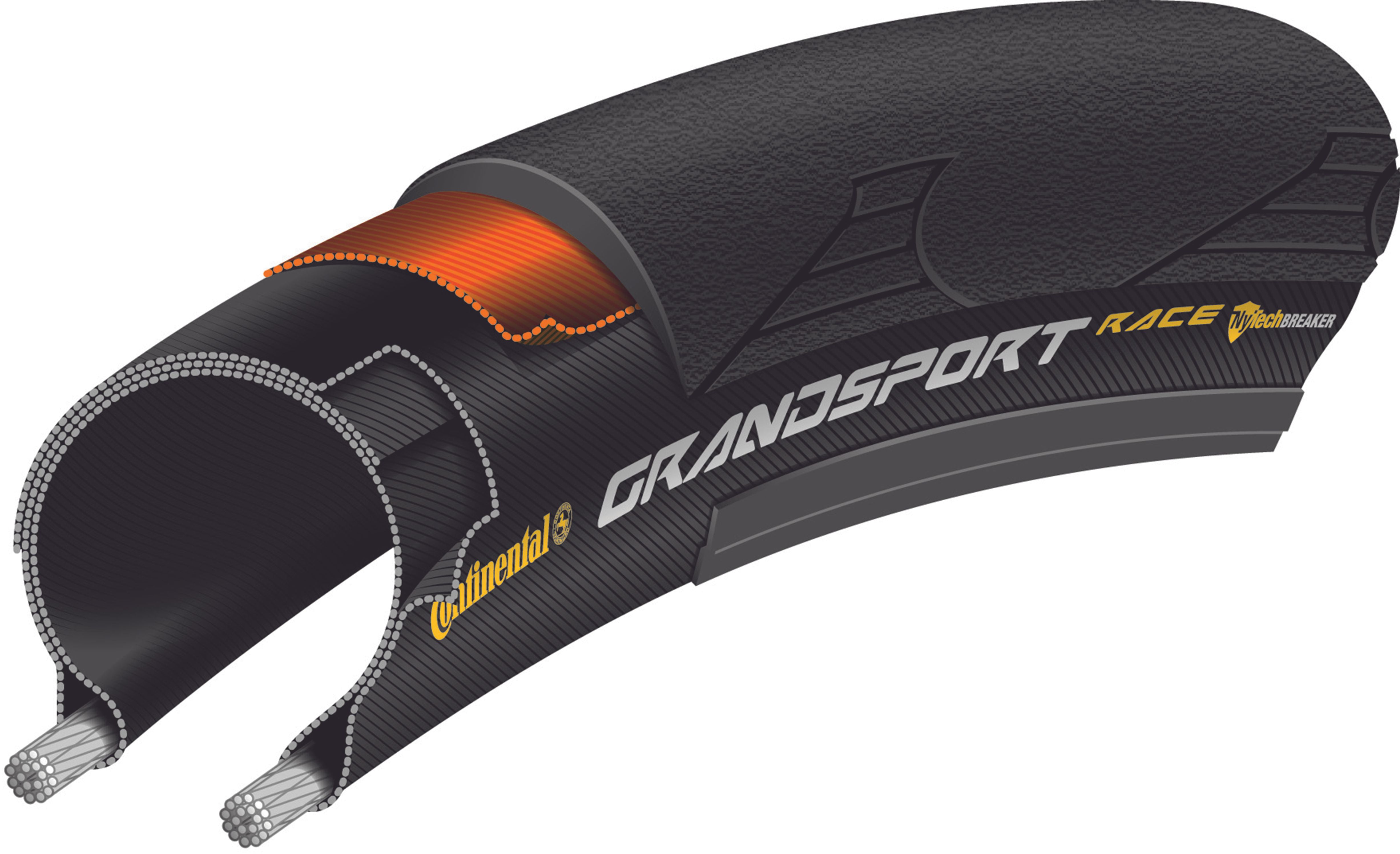 Continental Grand Sport Race Faltreifen 700x28C schwarz